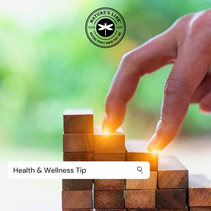 Health & Wellness Coaching Program