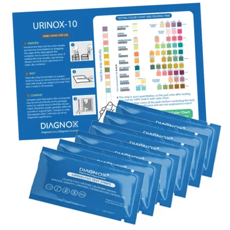 Urinalysis Strips